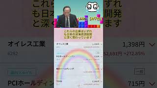 #株式 #投資#日本株 #資産運用 #投資初心者 #株式投資 #お金の勉強 #長期投資 #配当金 #老後資金