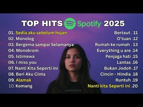 Top Hits Sportify Indonesia 2025 - 2026 Tanpa Iklan | Lagu Viral Indonesia & Tik Tok Hits