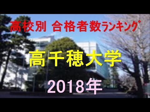 栄養学科 高千穂大学 高校別合格者数ランキング 2018年【グラフでわかる】