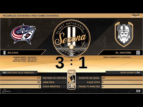 2022 01 28 Black Magic 2 - Pagāni E8