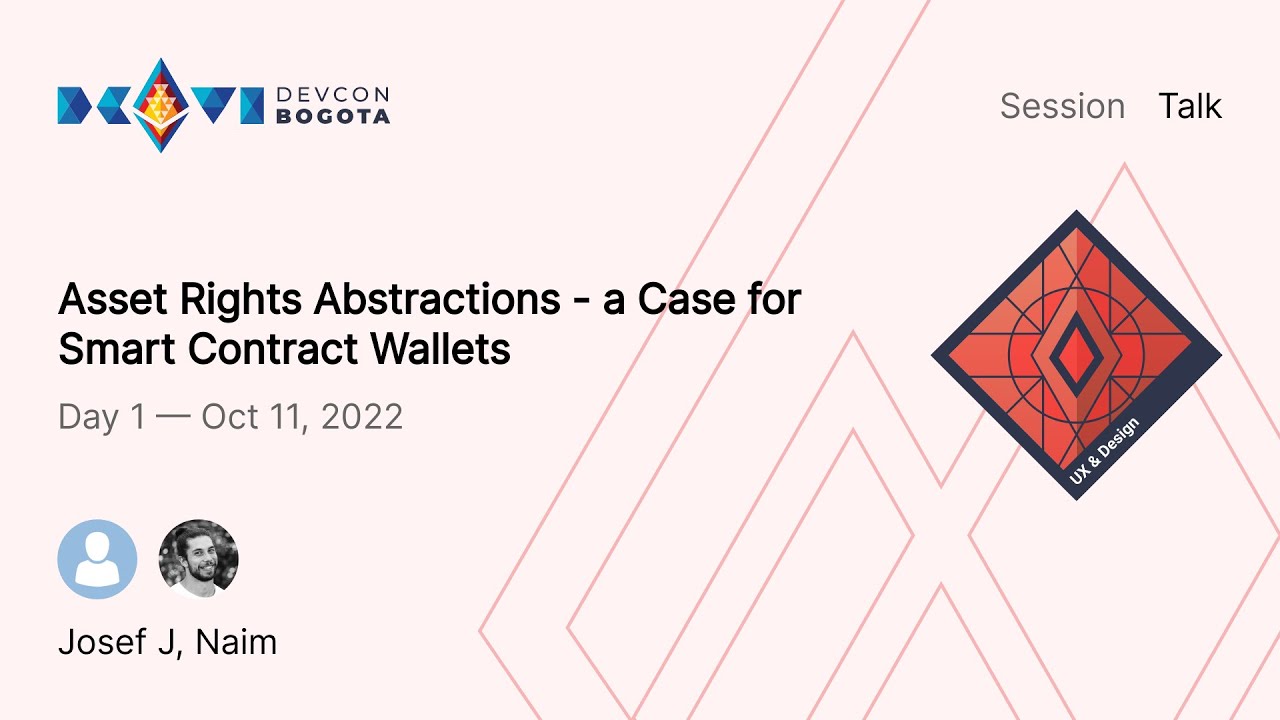 Asset Rights Abstractions - a Case for Smart Contract Wallets preview