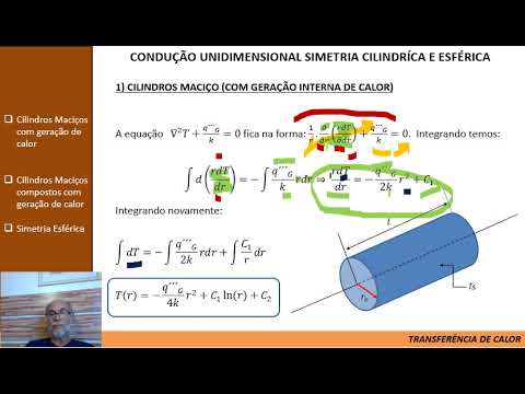 Aula 5   Condução Undimensional simetria Cilindrica e Esférica   07abr2020   video
