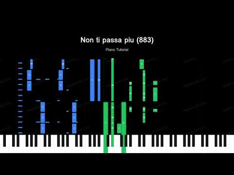 Non ti passa piu (883)