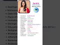 Surbhi South Actress Biography Shorts Short Youtube Viral Ytshorts Movie Surbhi Kollywood