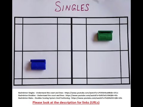 YouTube video about Discovering the Thickness of Badminton Court Lines