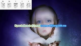 Do you Believe in Magic by The Lovin' Spoonful play along with scrolling guitar chords and lyrics