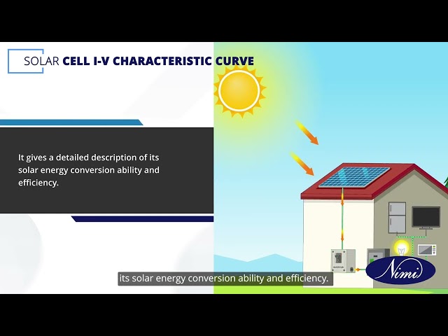 Plot I-V curve for PV cell based on temperature at constant illumination