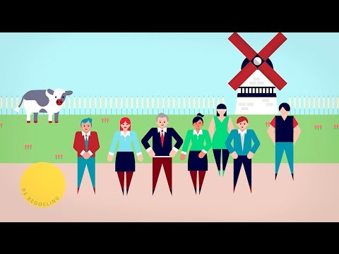 HAARLEMMERMEER | SOVIDEO | een animatie over De Bedoeling