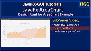 AreaChart | Fxml Design | JavaFx GUI Tutorial #66