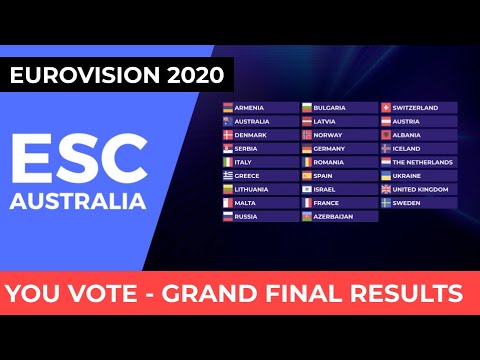 Eurovision 2020 - You Vote - Grand Final Results