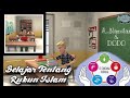 Belajar Tentang Rukun Islam Part 1 Animasi Dodo