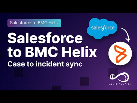 Salesforce to BMC Helix | Automated, Real-Time Incident Sync Demo with IntelliPaaS