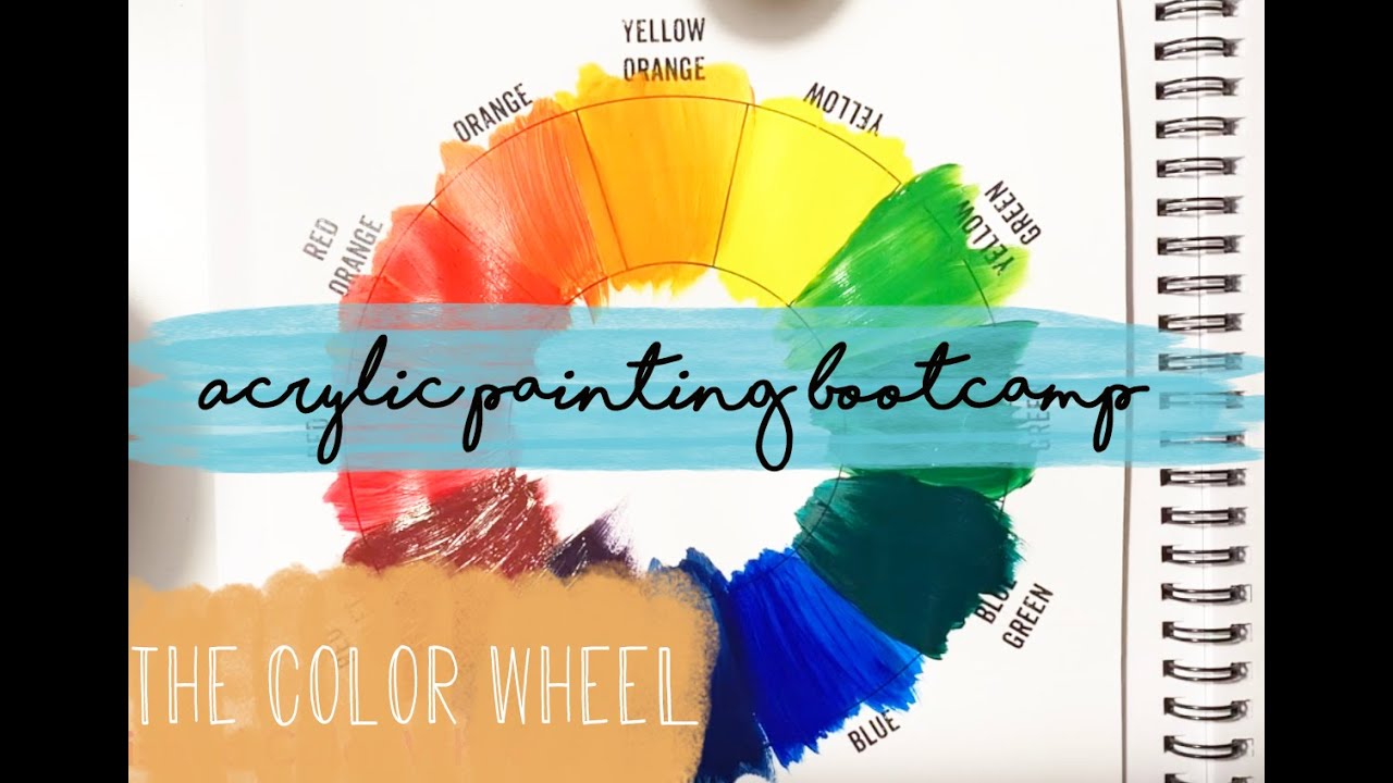 ACRYLIC PAINTING BOOTCAMP: The Color Wheel