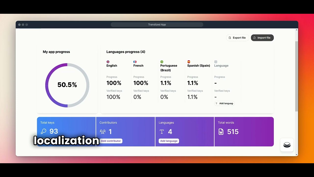 Translized - Product Demo