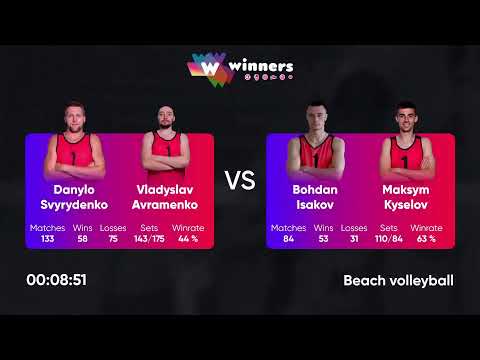 12:15 A.Fudar / I.Ivanov - A.Zabuha / M.Bedukha |Winners Beach Volleyball