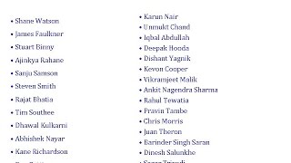 IPL 8 2015 all team squad final players list