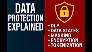 Data Protection Explained: DLP, Data States, Masking, Encryption, Toke