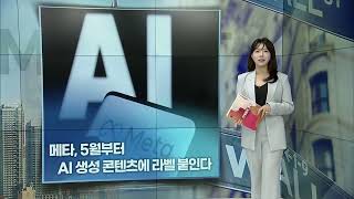 MARKET SIGNAL WALL STREET SIGNS (20240408)