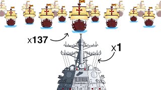 What If a Modern Destroyer Fought the Spanish Armada?