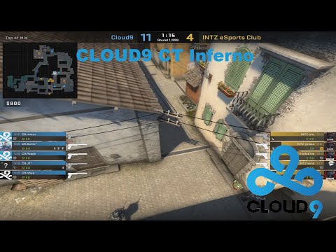 How Cloud9 Plays CT Inferno (Stratbook)