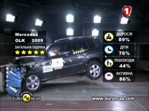 В каком авто % выживание выше Mercedes GLK 2009 vs Peugeot 5008 (УКР)