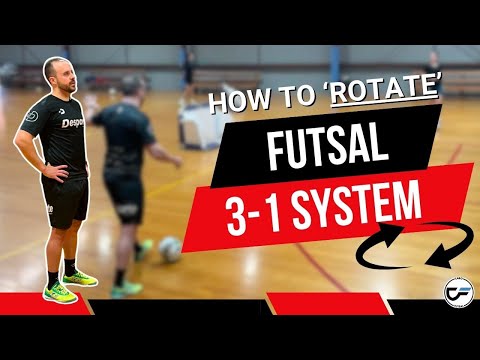 How to Rotate in the 3‑1 Futsal System (3 Players Made Simple)