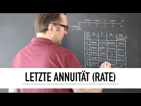 Wie berechne ich die letzte Annuität (Rate)? | Tilgungsplan | Kreditrückzahlung | Zinssatz