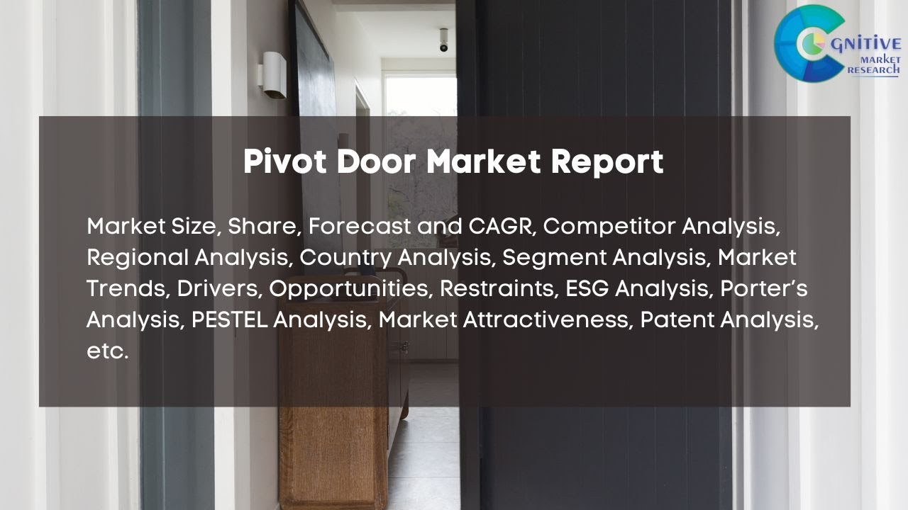 Pivot Door  Market Insights