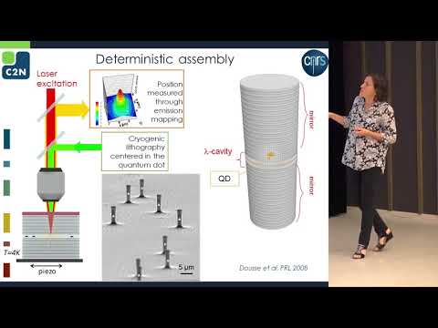 Generating and manipulating single photons with semiconductor devices