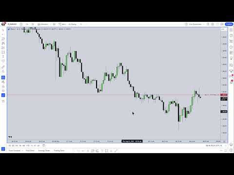 ICT Mentorship 2023 - September 21, 2023 Commentary Livestream