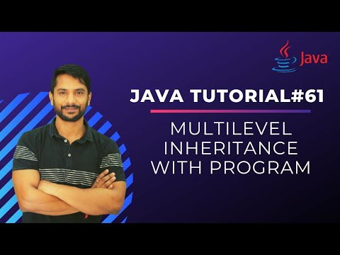 Introduction to Java In Hindi