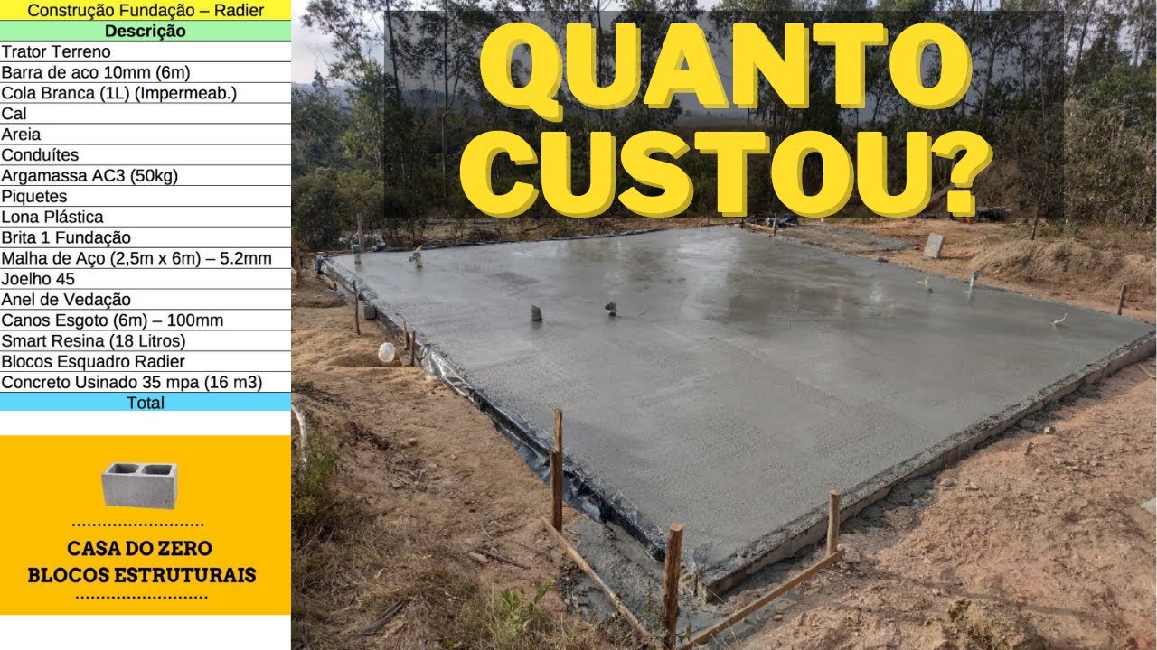 8. QUANTO GASTEI NA FUNDAÇÃO RADIER DA CASA ? CUSTO DO ALICERCE / BASE.