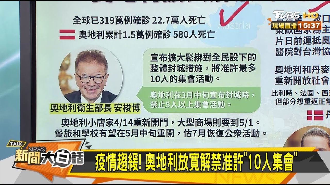 戴口罩=異類?旅居台人曝奧地利疫情好轉關鍵在...