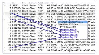 Wireshark’s new tool – Transum
