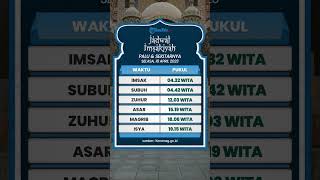 Jadwal Imsakiyah untuk Wilayah Palu dan Sekitarnya, Selasa 18 April 2023