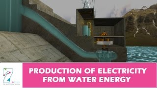 PRODUCTION OF ELECTRICITY FROM WATER ENERGY
