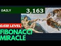 The Fibonacci 0 618 Miracle Trading Strategy That Broke The Stock Market