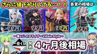 【4ヶ月後相場】一番くじ ホロライブ ～Villain Style～ フィギュア 相場