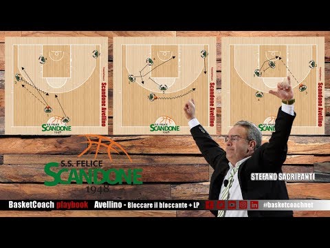 Basket Coach: Bloccare il bloccante + LP