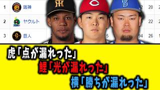 【5月2日】虎「点が漏れった」鯉「光が漏れった」横「勝ちが漏れった」【最新セリーグ順位表】