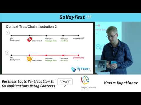 GoWayFest 2017 - Maxim Kurtiianov - Business Logic Verification In Go Applications Using Contexts