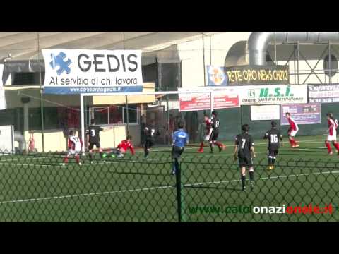 I° Memorial Halima Haider: Nuova Tor Tre Teste-Bari 3-0