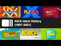 KiKA Ident History 1997 2021