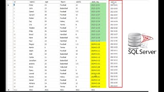 How do you UPDATE multiple values at once with condition in SQL Server