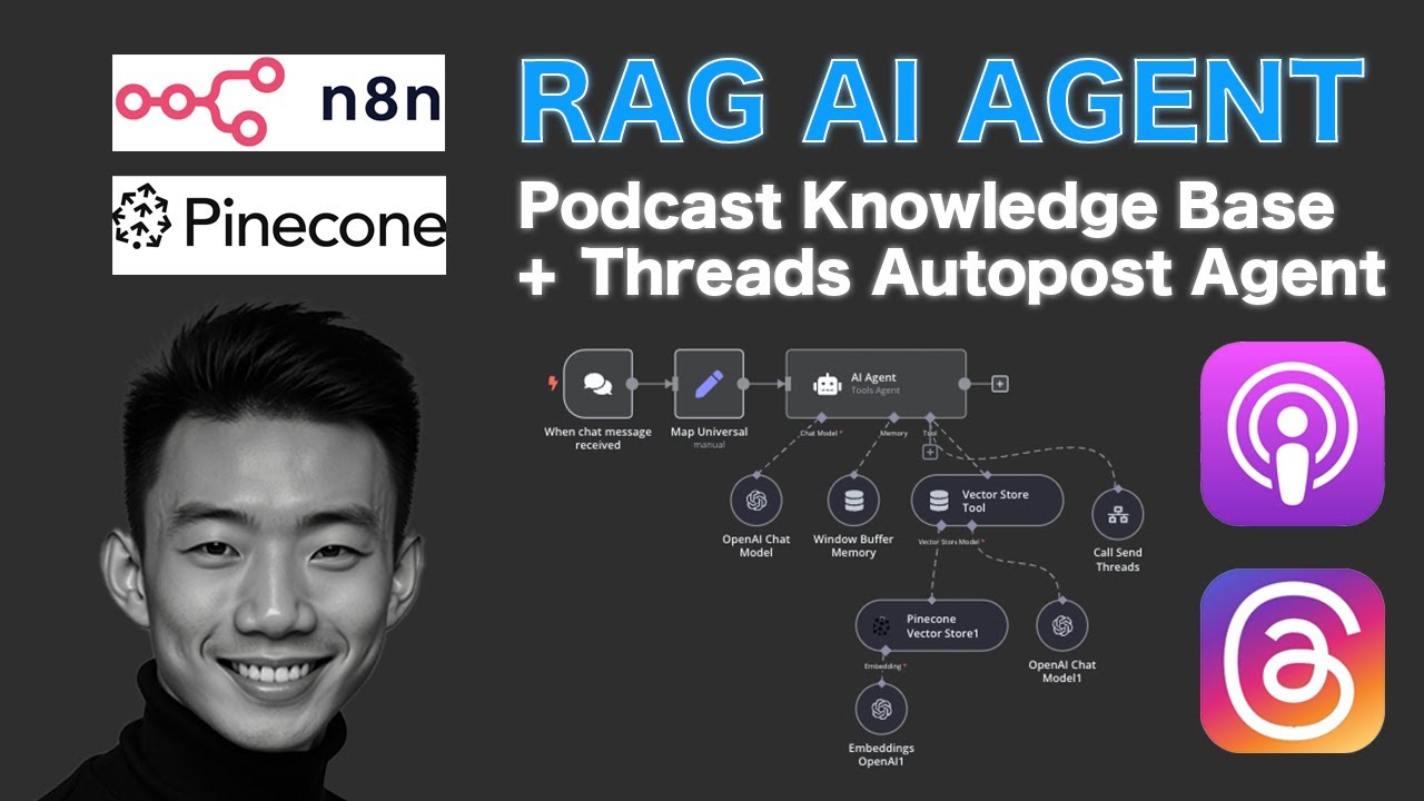 How I Built an AI Agent to Repurpose Podcasts into Engaging Threads (100% Automated)