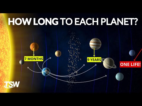 How Long Does It Take to Reach Each Planet in Our Solar System?