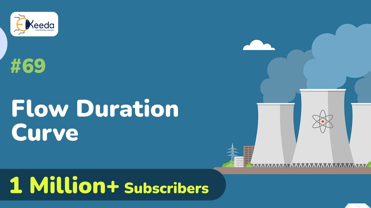 Flow Duration Curve - Hydro Power Plant - Conventional and Non Conventional Power Generation