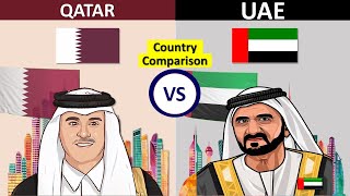 Qatar Vs UAE | Country Comparison