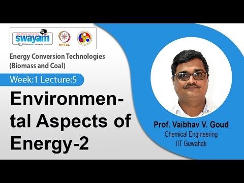 Energy Conversion Technologies Biomass And Coal Introduction Video