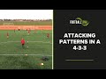Free Football Drill: Attacking Patterns In a 4-3-3 - George Mackie – UEFA A Licensed Coach